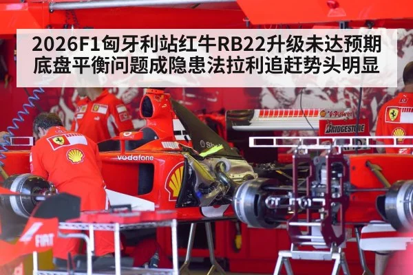 2026F1匈牙利站红牛RB22升级未达预期 底盘平衡问题成隐患法拉利追赶势头明显